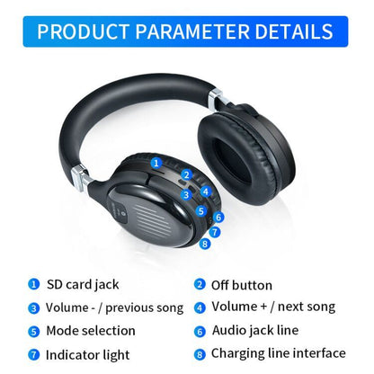 Wireless Gaming Headset